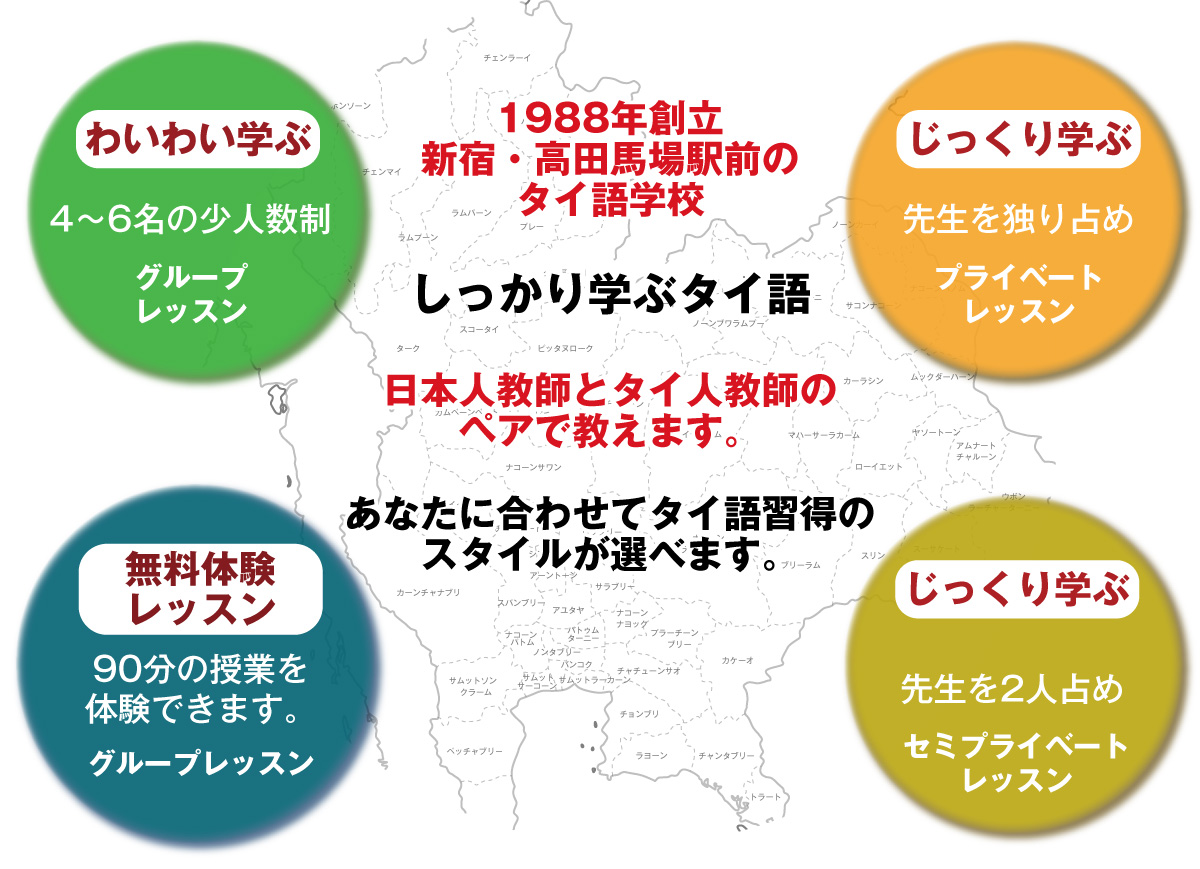 タイ語学習の泰日文化倶楽部